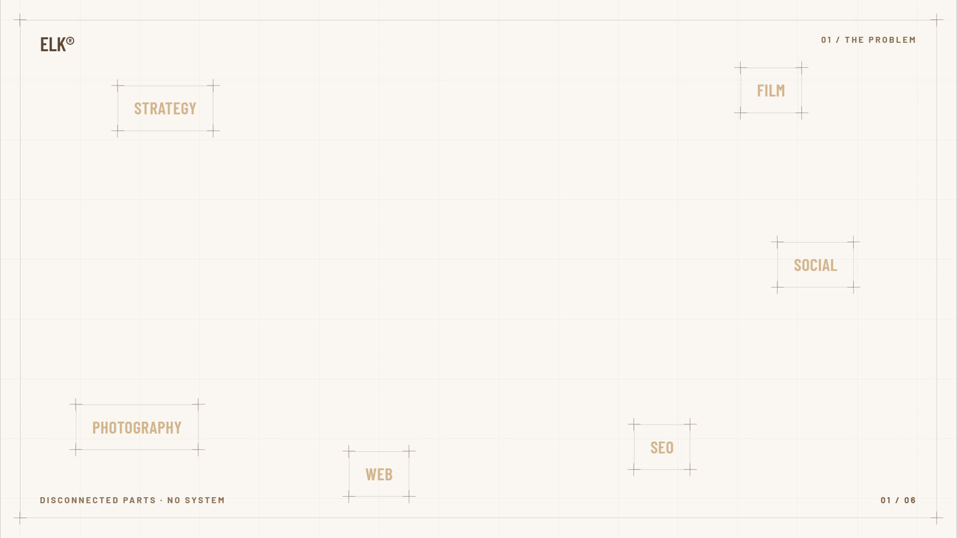 ELK title film. Typographic sequence naming the disciplines ELK works across, cut on a cream field.